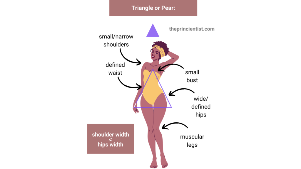 body shapes explained: what body shapes exist? - the pear body