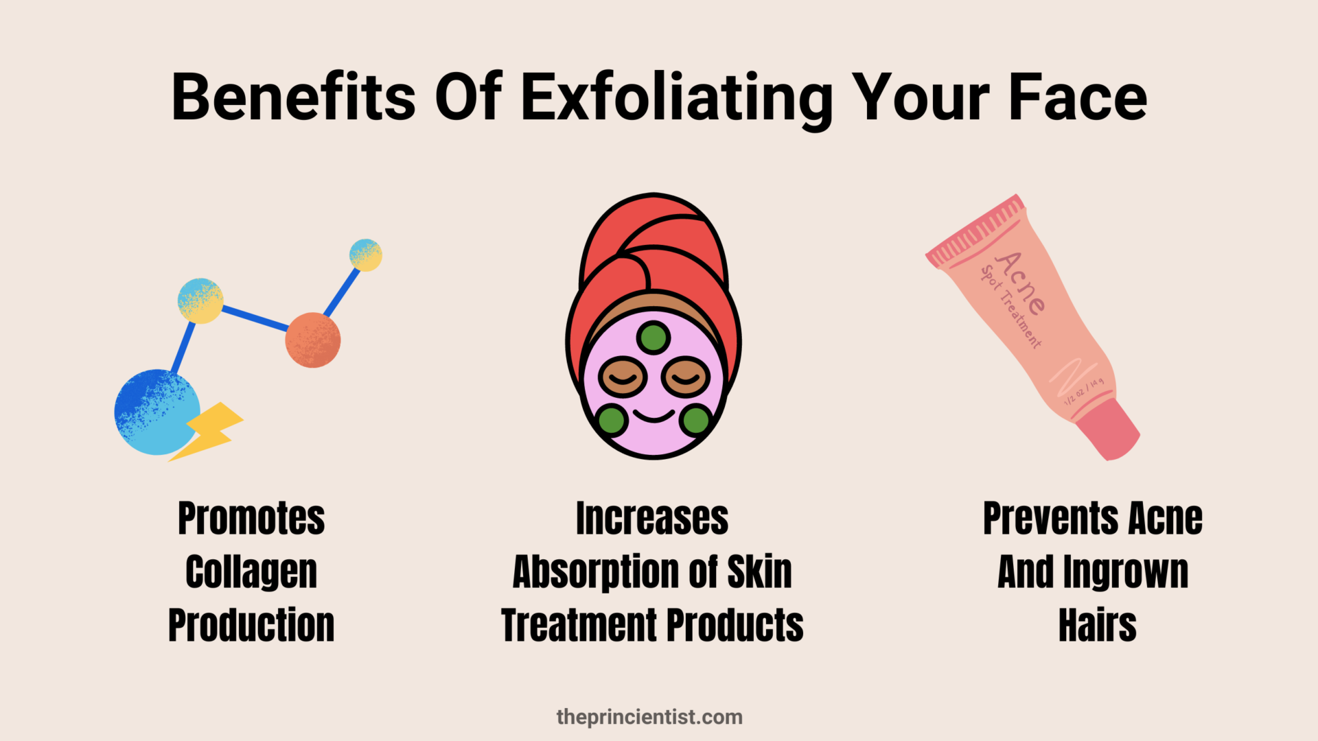What Is An Exfoliator Benefits & How To Choose One The Princientist